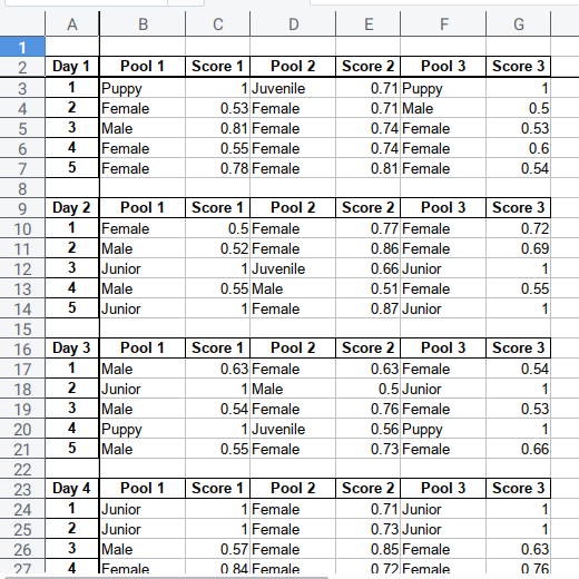 Python Macro: Input: Plain Sheet