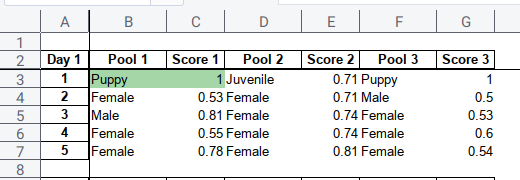 Python Macro: Output: Fill Cell with Color