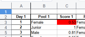 openpyxl: Output: Formatting Cell Style