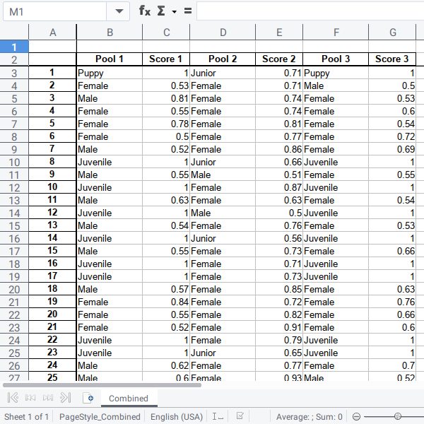 openpyxl: Input: Plain Sheet