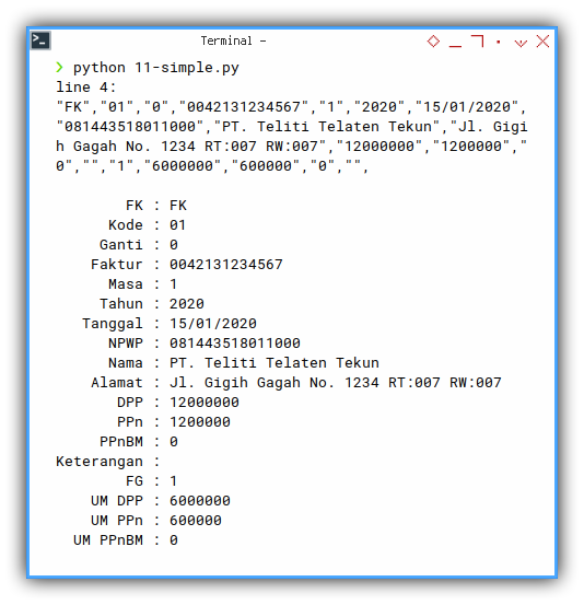 Class Parser: Output