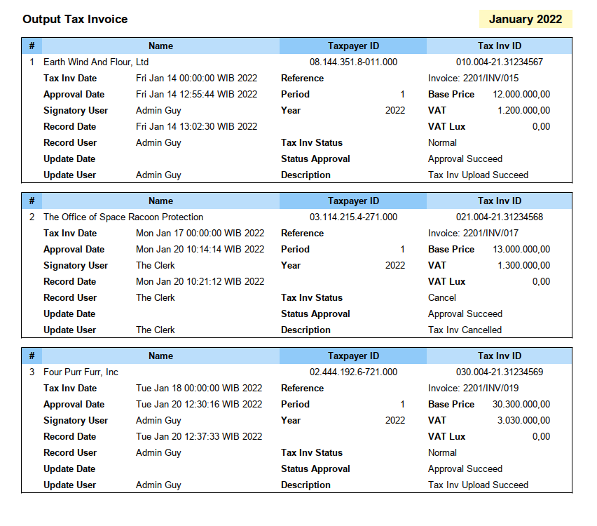 Worksheet: Export Result