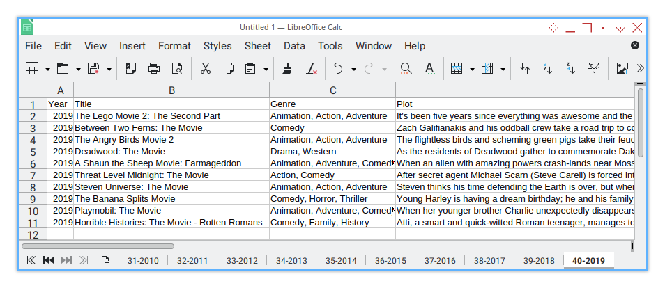 Merge CSV: Calc Macro: Sheet Result