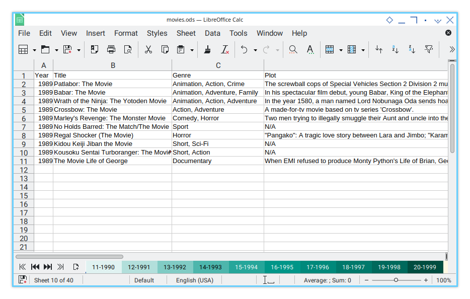 Merge CSV: Calc Macro: Sheet Result with Colorized Tab