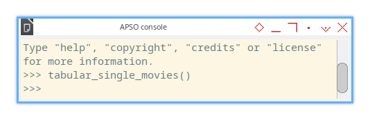 Calc Macro: Step One: APSO Console