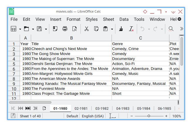 Calc Sheet: Step One: Input