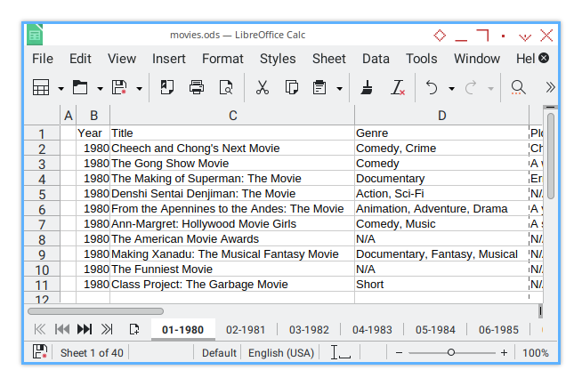 Calc Sheet: Step One: Output