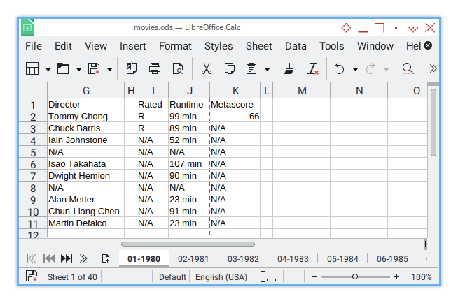 Calc Sheet: Step One: Output