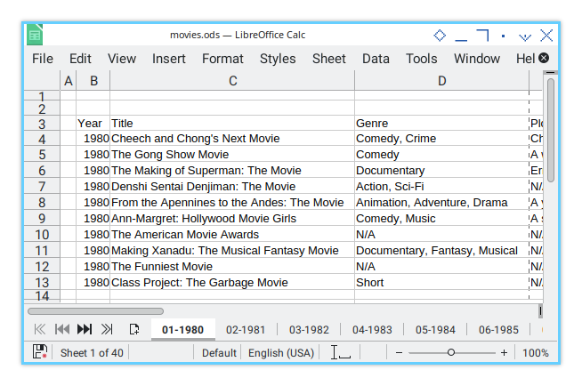 Calc Sheet: Step Two: Output