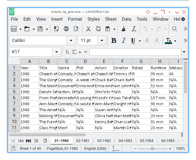 Merge CSV: openpyxl: Sheet Result