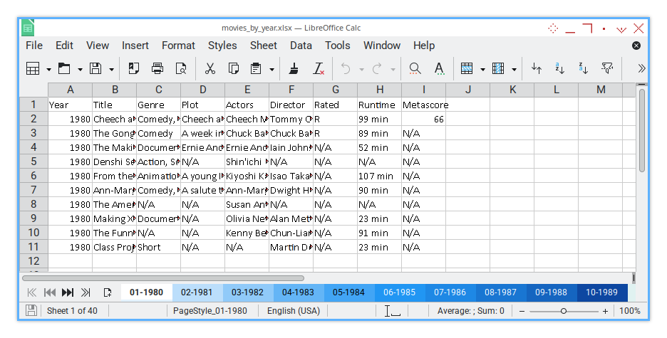 Merge CSV: openpyxl: Sheet Result with Colorized Tab