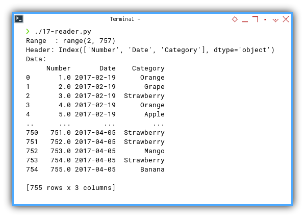 Pivot: openPyXL: Table Reader: Result Preview
