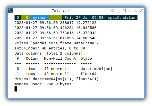 Panda Plot: Simple Dataframe Plot: Output: Info