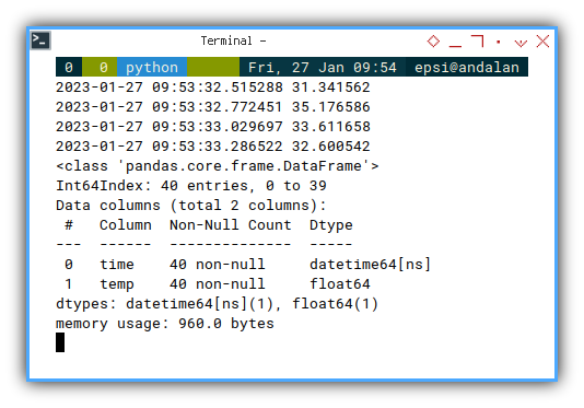 Panda Plot: Simple Dataframe Plot: Output: Table