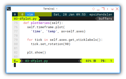 Panda Plot: Simple Dataframe Plot: Plot using Dataframe