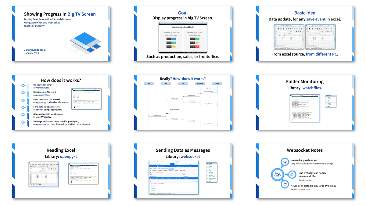 Presentation: Thumbs