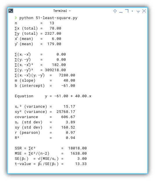 Python: Manual Calculation: Statistical Properties: Result Output