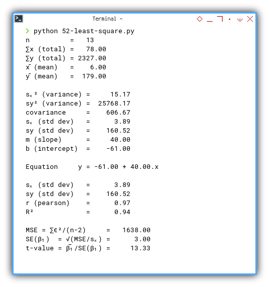 Python: Library: Statistical Properties: Using Helper: Output Result