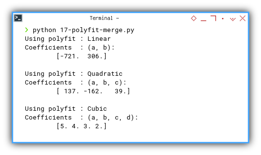 Python: Coefficient: Result