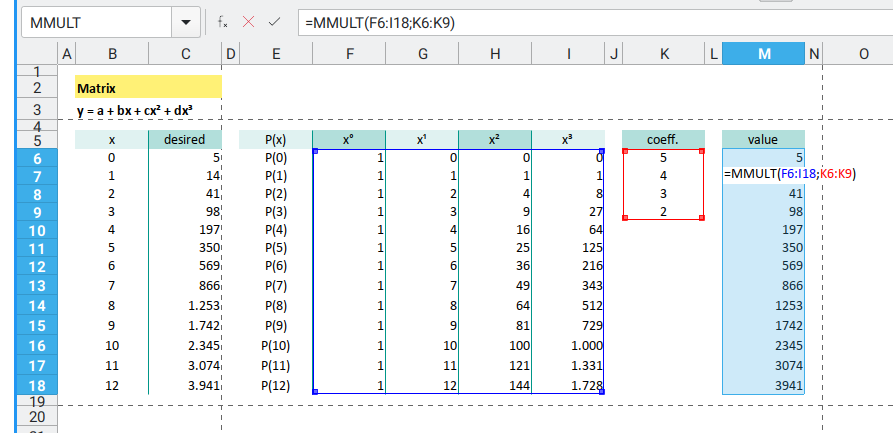 Polynomial: Excel Matrix: Formula Screenshot