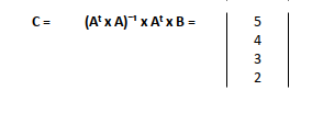 Polynomial: Excel Matrix: Coefficient
