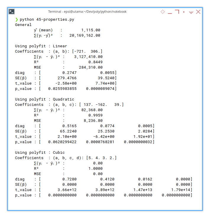 Python: Manual Calculation Result: Statistical Properties: t-value, p value