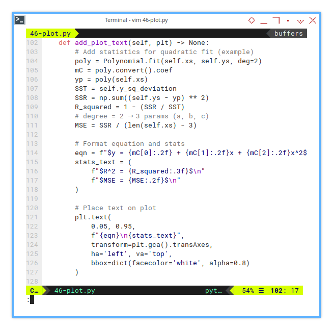 Python: Matplotlib: Curve Fitting: Plot Text