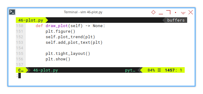 Python: Matplotlib: Curve Fitting: Draw Plot