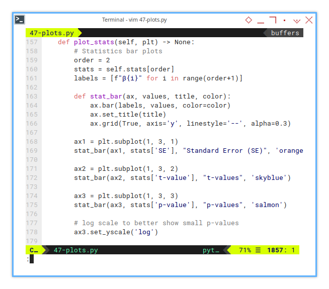 Python: Visualization: Curve Fitting: Comparing Statistic Properties
