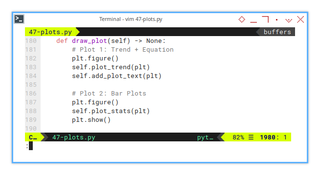 Python: Visualization: Curve Fitting: Drawing Second Plot