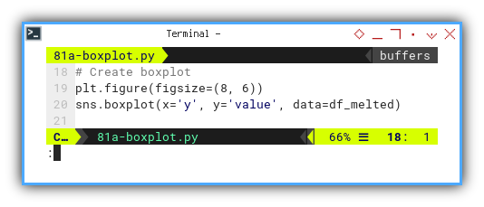 Python: Seaborn: Statistics Properties: Box Plot