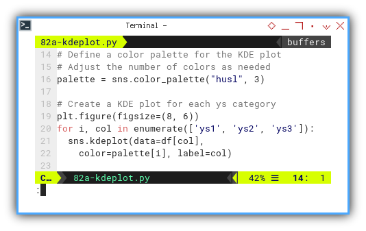 Python: Seaborn: Visualizing Distribution: KDE Plot