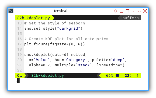 Python: Seaborn: Visualizing Distribution: KDE Plot